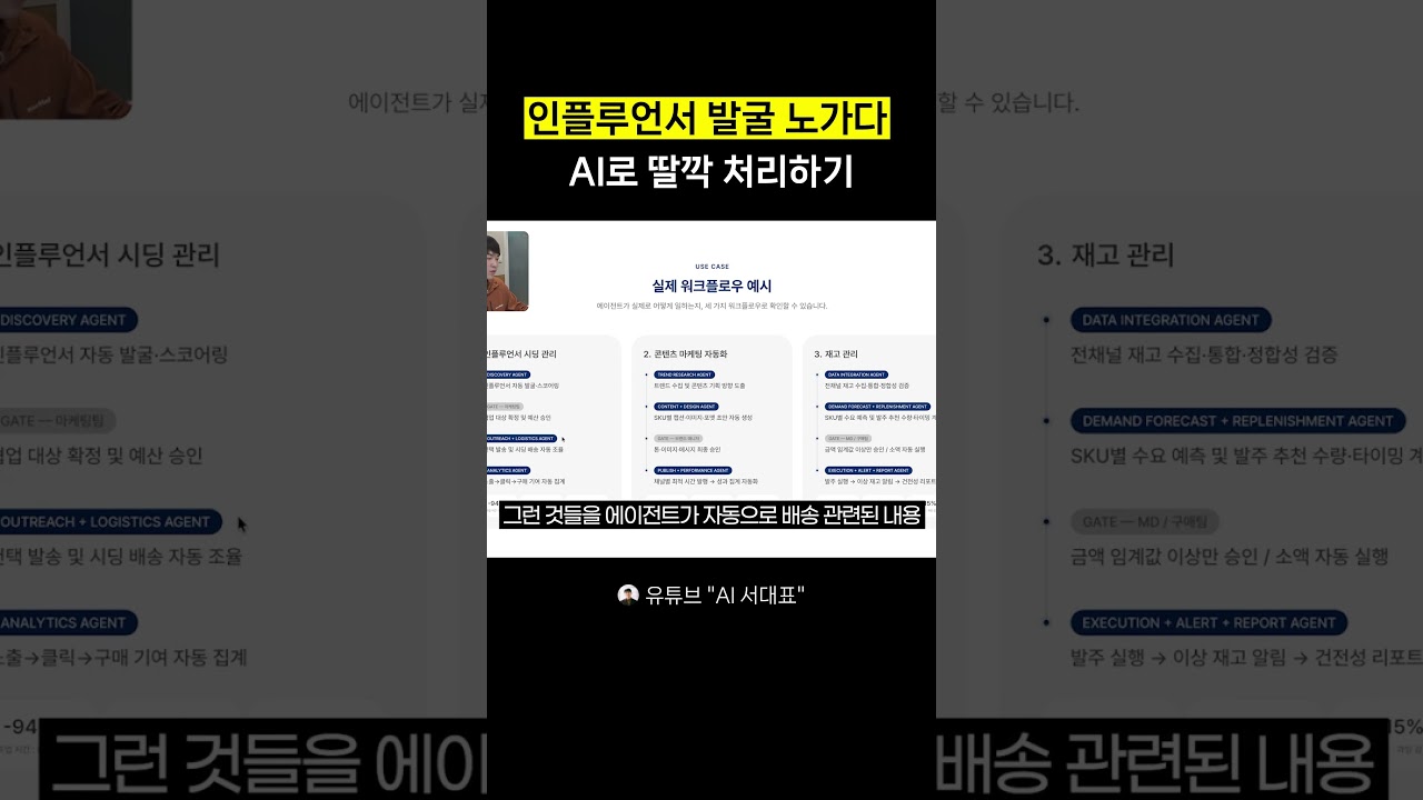 ⁣인플루언서 발굴 노가다, AI로 딸깍 처리하기