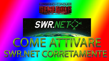 Come attivare Rise of the Reds SWR.NET Multiplayer correttamente