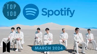 [TOP 100] MOST STREAMED BTS SONGS ON SPOTIFY | March 2024