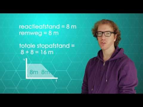 Video: Hoe beïnvloedt reactietijd de reactieafstand?