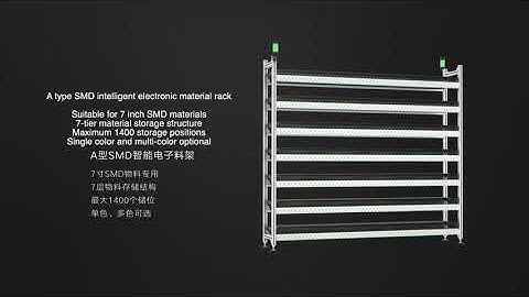 SMT reel storage solution for Smart factory