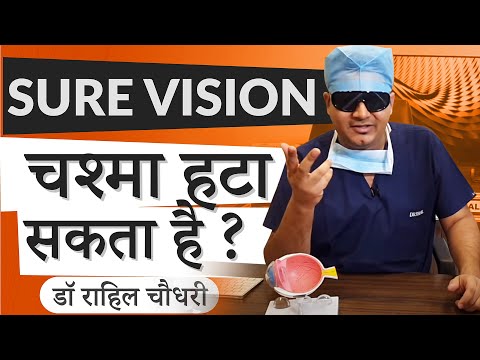 Sure Vision | Can it remove Eye Glasses or Specs Number? Know the