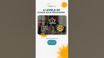 What Are the 4 Levels of SAFe (Scaled Agile Framework)? |#shorts #scaledagileframework #agile #scrum
