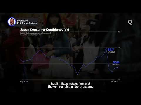 Could a September BOJ Rate Hike Rattle Global Markets? | Presented by CME Group