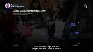 Could a September BOJ Rate Hike Rattle Global Markets? | Presented by CME Group @Bloomberg-News