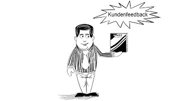 Whiteboard Animation Video for WIWES iOS Software By Square Pixel