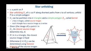 Shortest Paths on Convex Polyhedral Surfaces