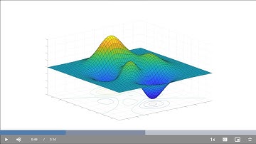 MAT LAB Self-Paced Deep Learning(DL) Onramp Course PPT Presentation   [Part 2]