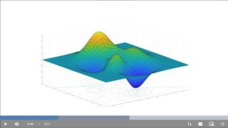 MAT LAB Self-Paced Deep Learning(DL) Onramp Course PPT Presentation   [Part 2]