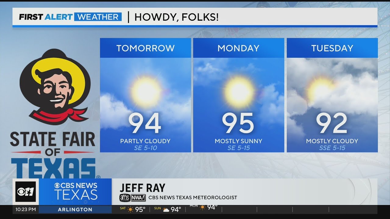 Hot and dry weather continues Sunday with highs in the 90s - YouTube