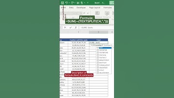 ShortCut to Sum the Data in Excel #excel #exceltips #shortcut #Shorts #shortvideo