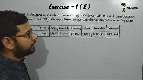 Class 4 Math Ch-1 Large Numbers and Roman Numerals Ex-1 (E)