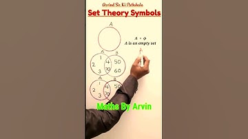 समुच्चय सिद्धांत में वेन आरेख | Venn Diagram In Set Theory | Maths By Arvind Sir #settheory #shorts