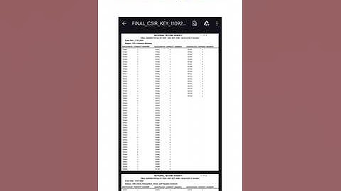 CSIR NET JUNE 2024-Final Answer Key Released |  Final Result?? #csirnet #lifescience