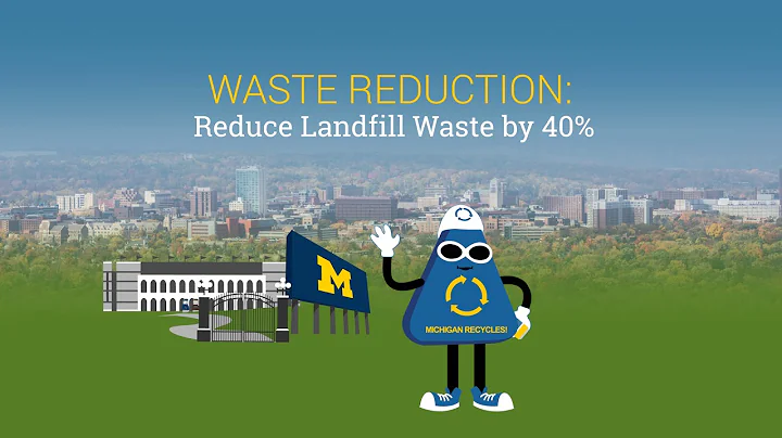 2025 Campus Sustainability Goals