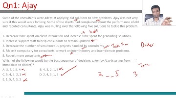 XAT Preparation - Business Decision Making | Ajay Business Consulting