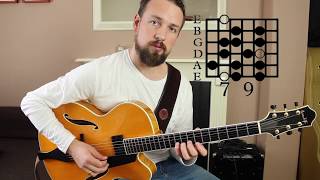 how to play altered scale on guitar