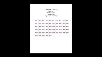 CBSE TERM 1 HOME SCIENCE ANSWER KEY SSJ/2 code 069/2/4