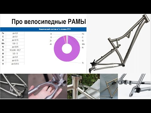 Велосипедные рамы: состав, прочность, надежность, что если Вы больше 110 кг?