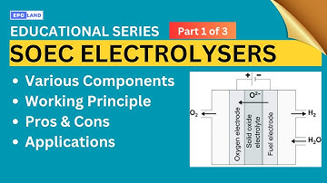 Introduction to Solid Oxide Electrolysis Cells (SOECs) & Their Components