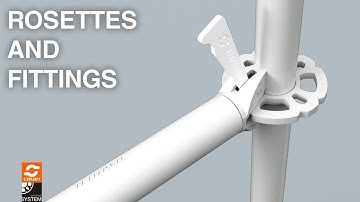 Catari US® Rosettes and fittings