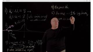 Video Lecture 45   Hypothesis Testing for a Mean Examples, Part 2 Net Worth