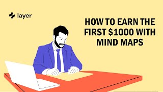 THE FIRST $1000 ON BUSINESS | INTEGRATING MIND MAPS