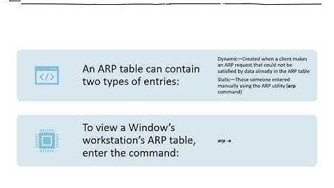 CTI 120 - Ch 4 - Network Protocols and Routing [v8]