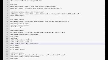 Music Score Ontology