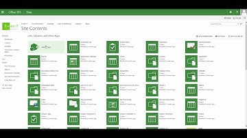 Create an Asset Library in Microsoft SharePoint 2013