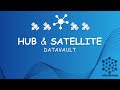 Les Hub et les Satellites en DataVault