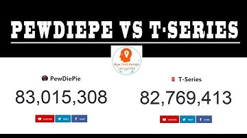 PewDiePie vs T-Series Live Subscriber Count | who will the no 1 🔥🔥🔥🔥