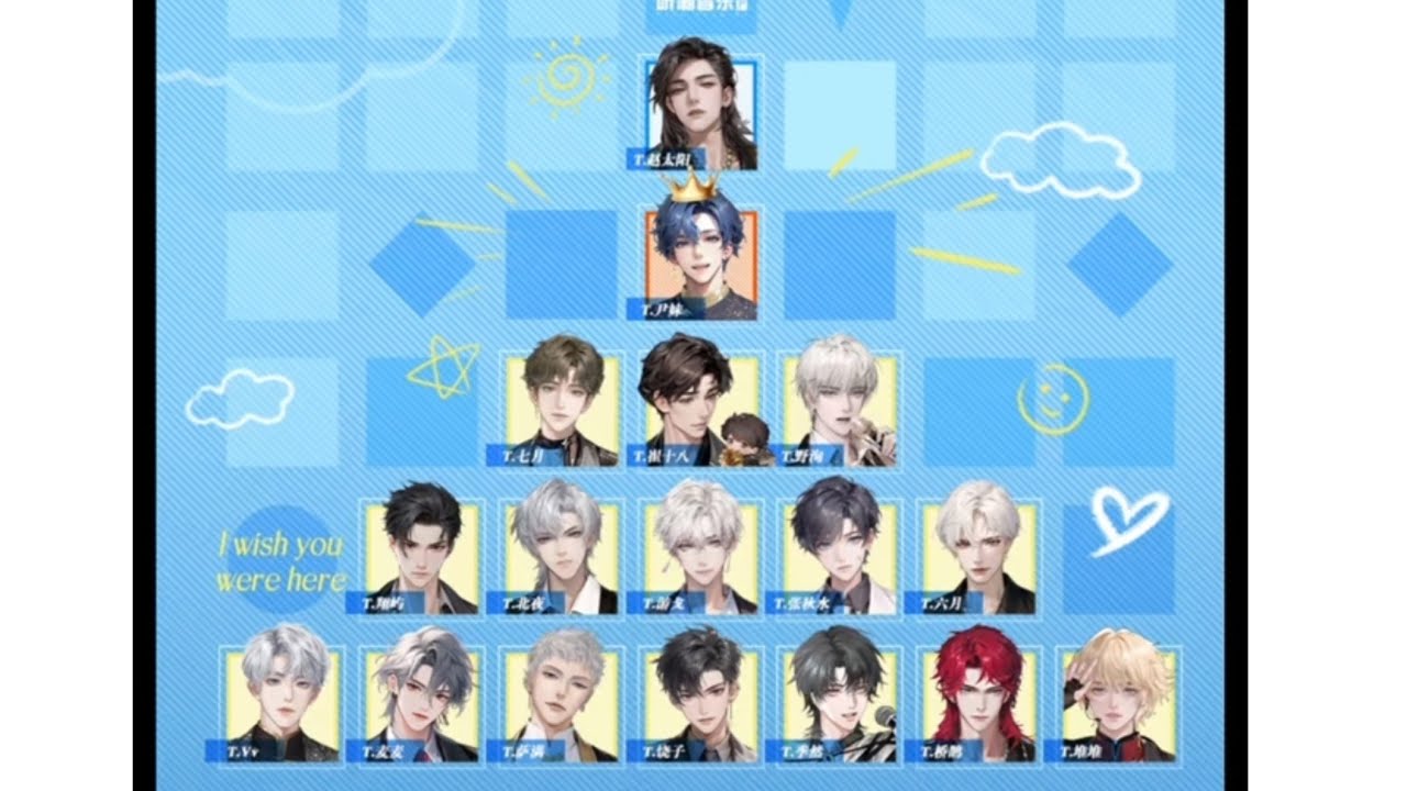 听潮阁 (赵太阳 尹妹 崔十八 七月 野洵 游戈 北夜 张秋水 翔屿 六月 饶子 萨满 季然 麦麦 桥鹊 Vv 堆堆) - 在我的身边