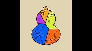 Create Voronoi diagram