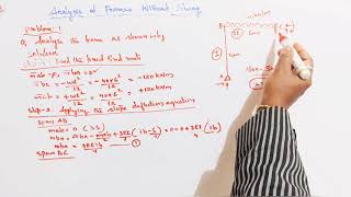 Analysis of Frames without Sway||Slope Deflection Method||MOD 2-LEC 07||KTU#Structural Analysis ll