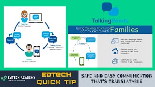 Easy and Translatable Communication for Educators With Talking Points