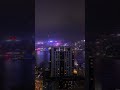 📍Eyebar #hongkong #bar #travel #hongkongnightview #nightview #barwithview #victoriaharbour