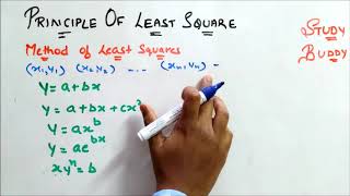Principle of Least square II  Method Of least Square [Methodology]