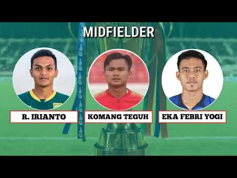 Daftar Lengkap Pemain Timnas Indonesia Piala AFF U 23 2022