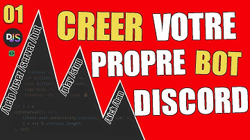 Building a Discord bot: A step-by-step guide discord.js v14 [01]