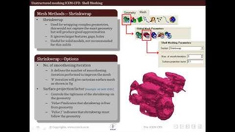 ANSYS ICEMCFD - Unstructured Shell (surface) meshing - Part IV