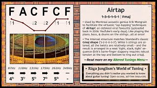 AirTap | F-A-C-F-C-F | HQ Tuning Notes & Info | World of Tuning | Rāga Junglism