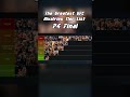 The Greatest UFC Rivalries Tier List Short P4