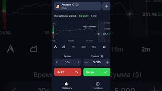 Быстрый способ заработка ✅💯