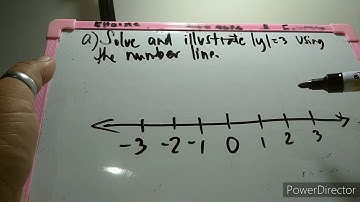 ABSOLUTE VALUE-Math 7 How to solve absolute value of a number using number line, 2020