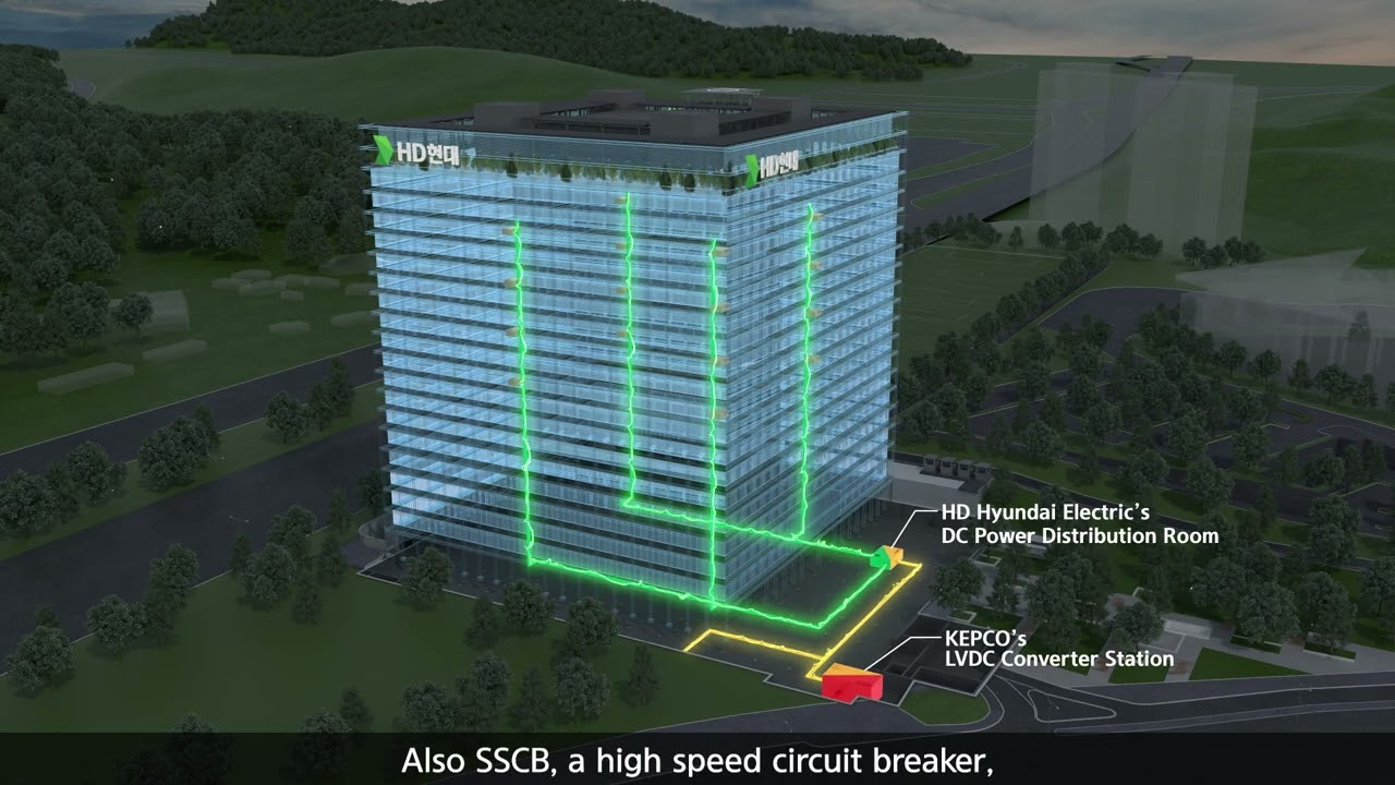 GRC DC Power Distribution Promotion Video 