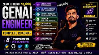 GENAI Engineer Roadmap 2026 Kannada 🔥 | Zero to AI Engineer Complete Guide