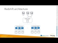 Intro to Amazon Redshift and its architecture (course excerpt)