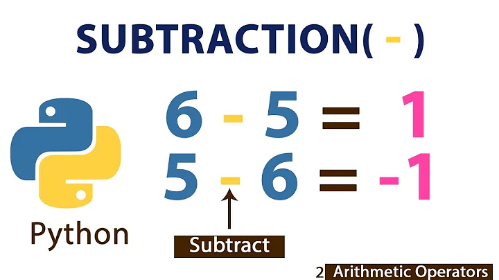 Python program to subtract two numbers