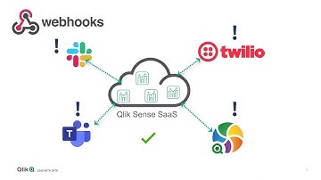 Qlik Sense SaaS in 60 - Webhooks